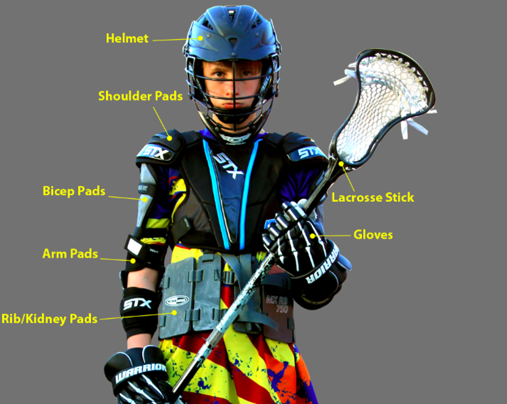 Mississauga Badgers Lacrosse Association Equipment Info